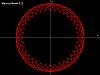 More info about Curves